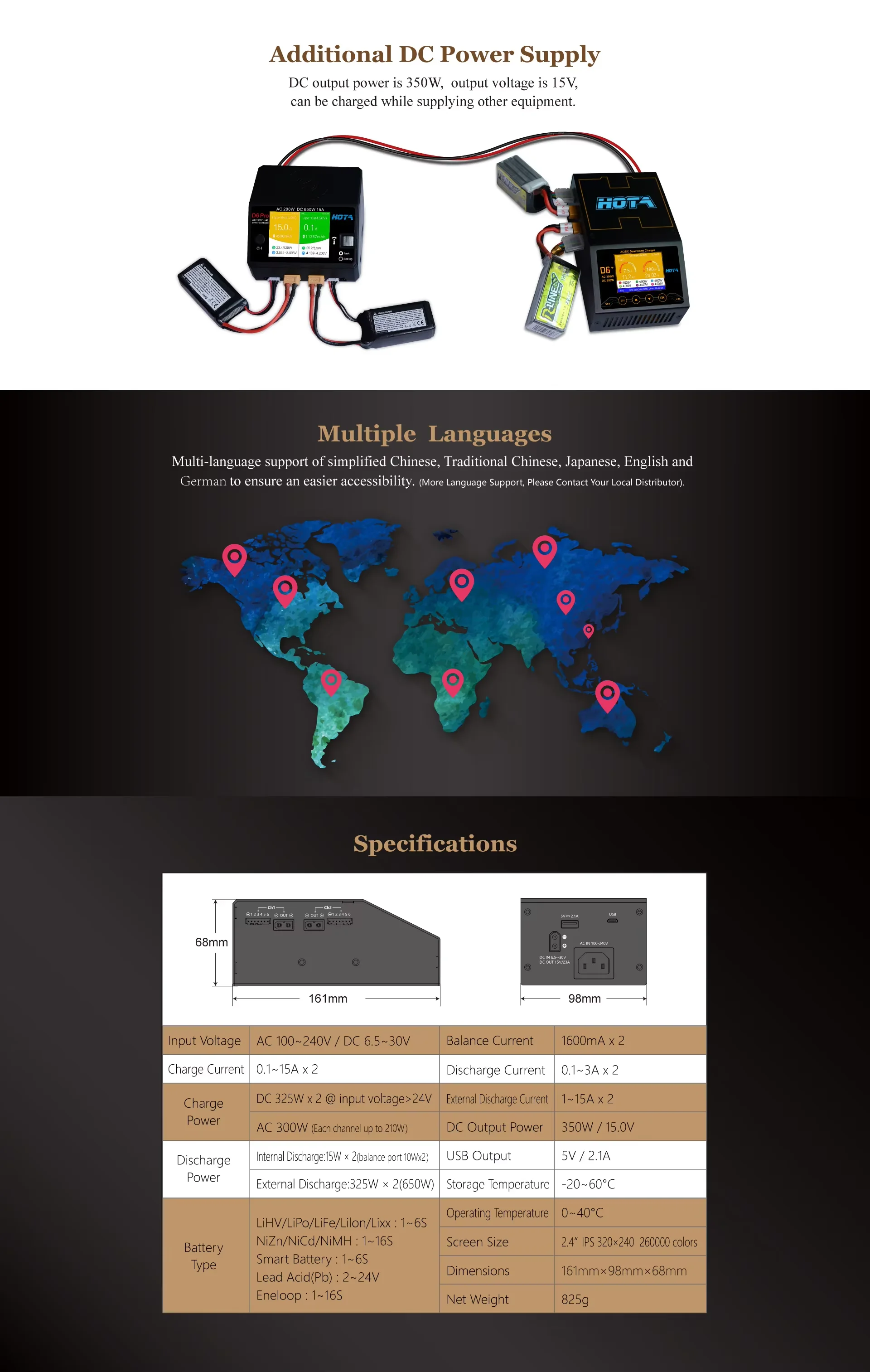  D6+ AC 300W DC 2X325W 2X15A Dual Channel Smart Battery Charger Discharger LiPo Battery Charger factory