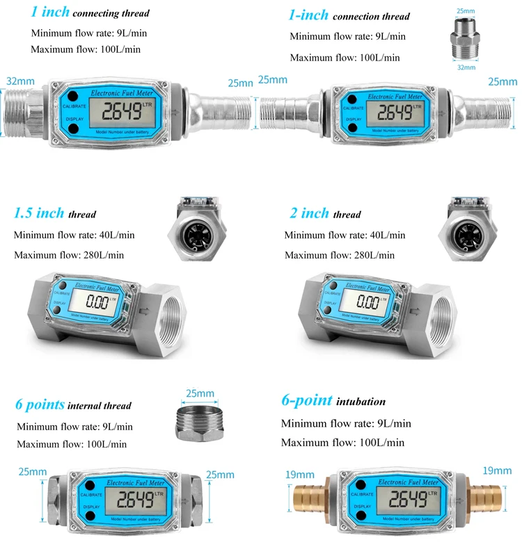 Grease Fuel Oil K24 Flow Meter Turbine 2