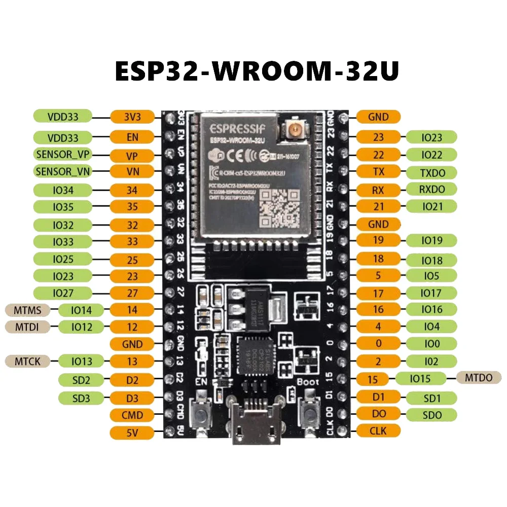 Esp32-devkitc Core Board Esp32 Development Board Wireless Wi-fi Module ...