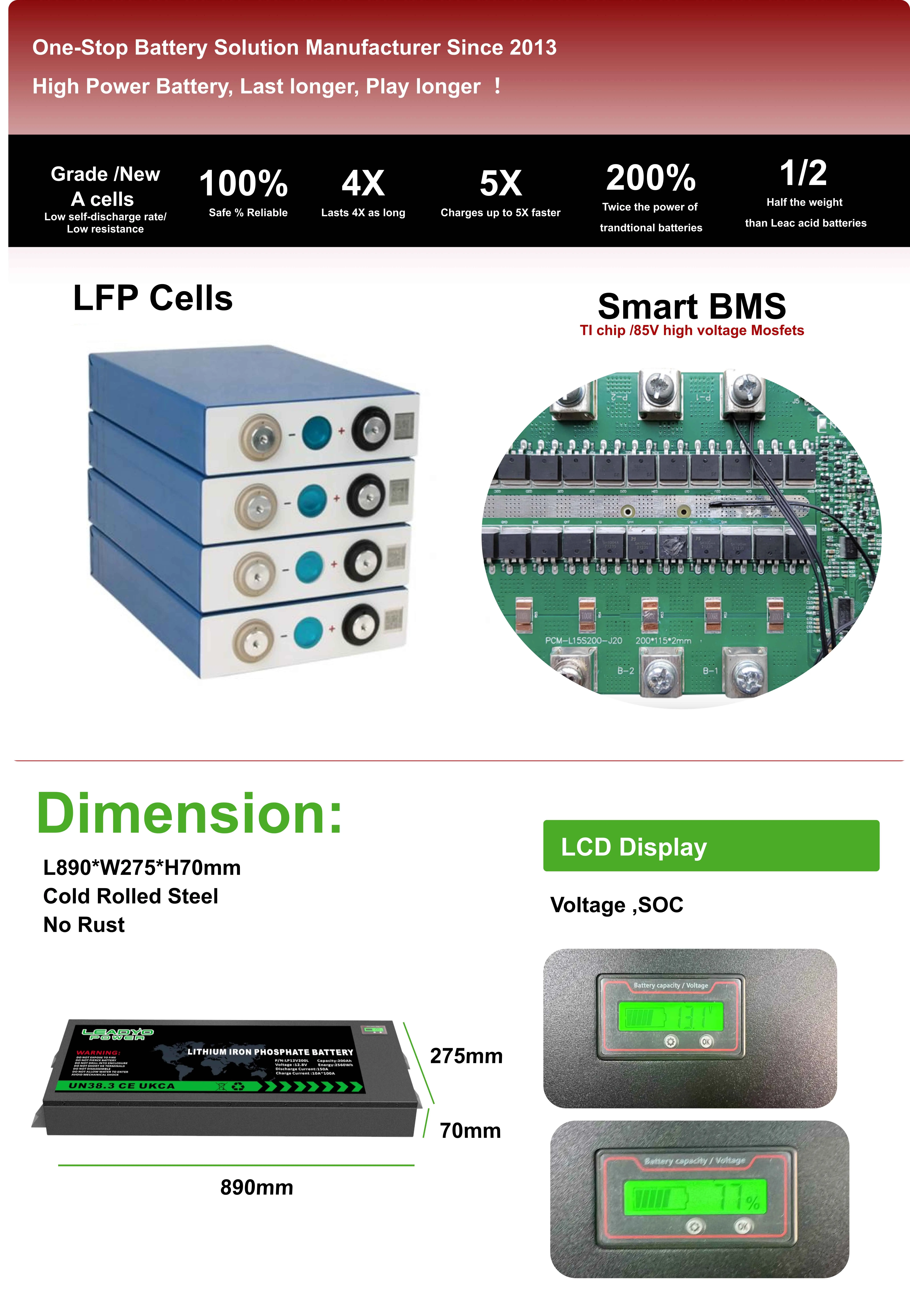 12V 200ah Ultra thin battery 12.8V slimline LiFePO4 Batteries  supplier