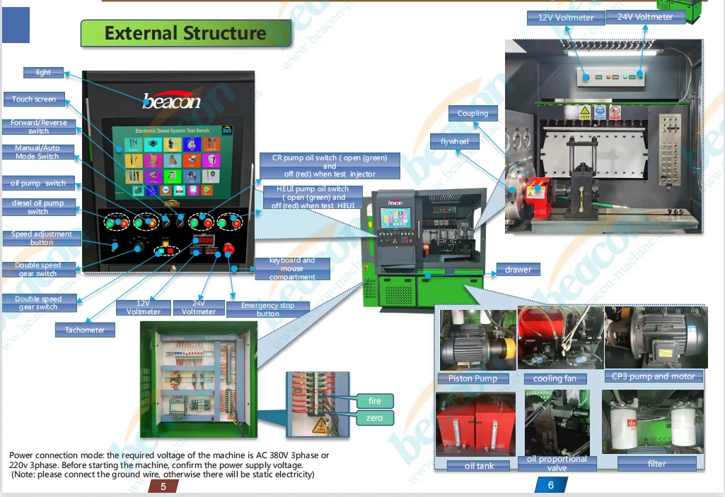 Laboratory Equipment CR919 Computerized Electronic Common Rail diesel Injection Pump test Bench Calibration Machine
