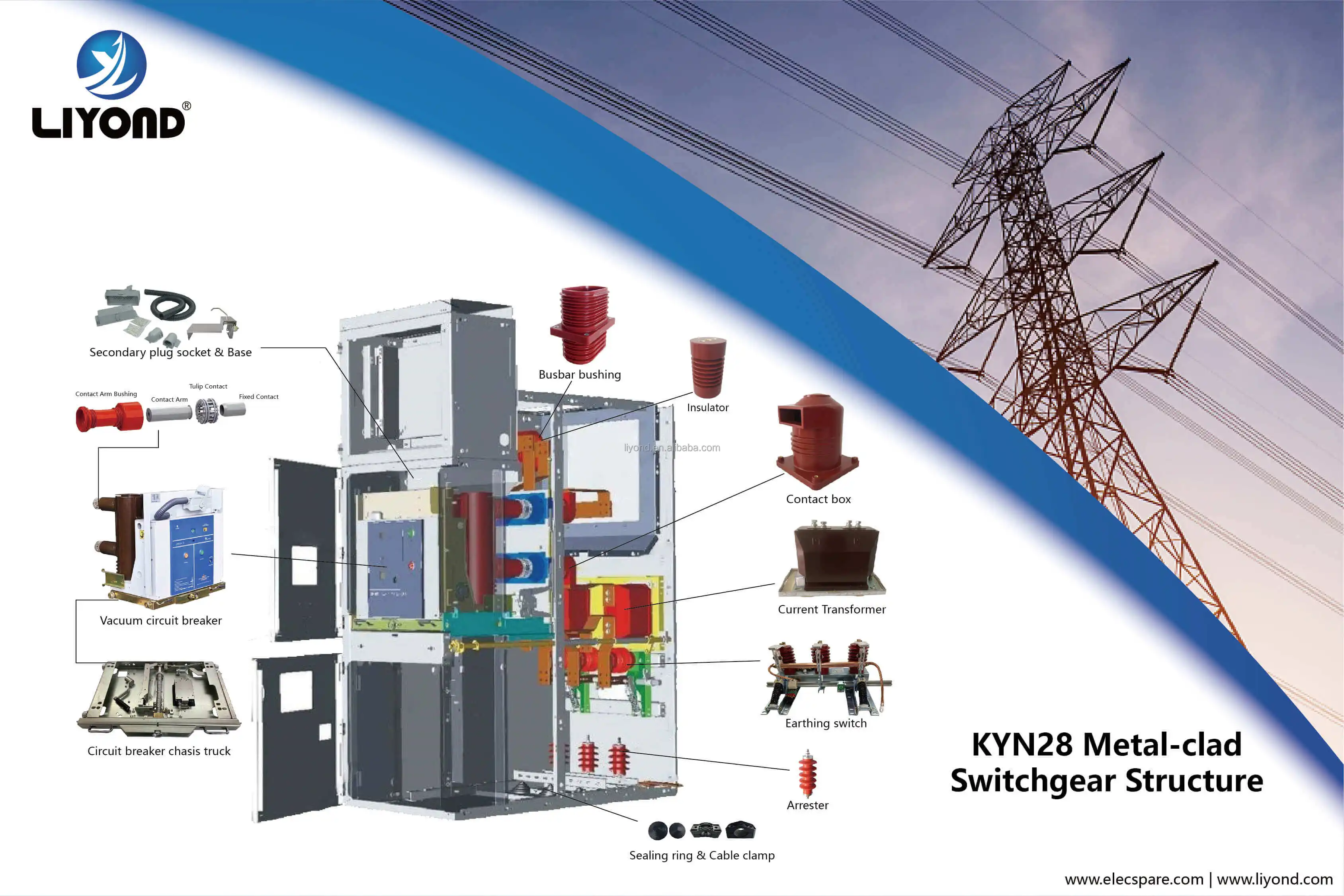 10kV 12kV Medium voltage indoor MV KYN28 SWG electrical metal-clad removable switchgear and protection