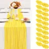 Chicken yellow