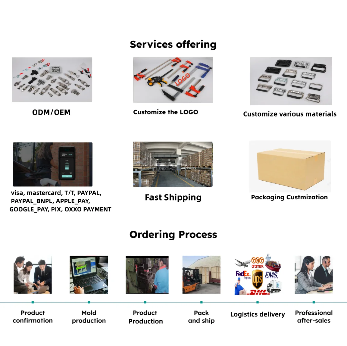Индивидуальные регулируемый быстроразъемный зажим из нержавеющей стали и накладным замком на тяжелые защелки шарнирные зажимы