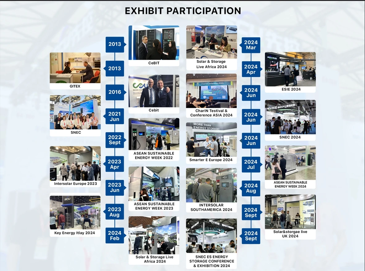 CCS и Chademo EV зарядное устройство для зарядной станции электромобиля OCPP 1,6 смарт-зарядка