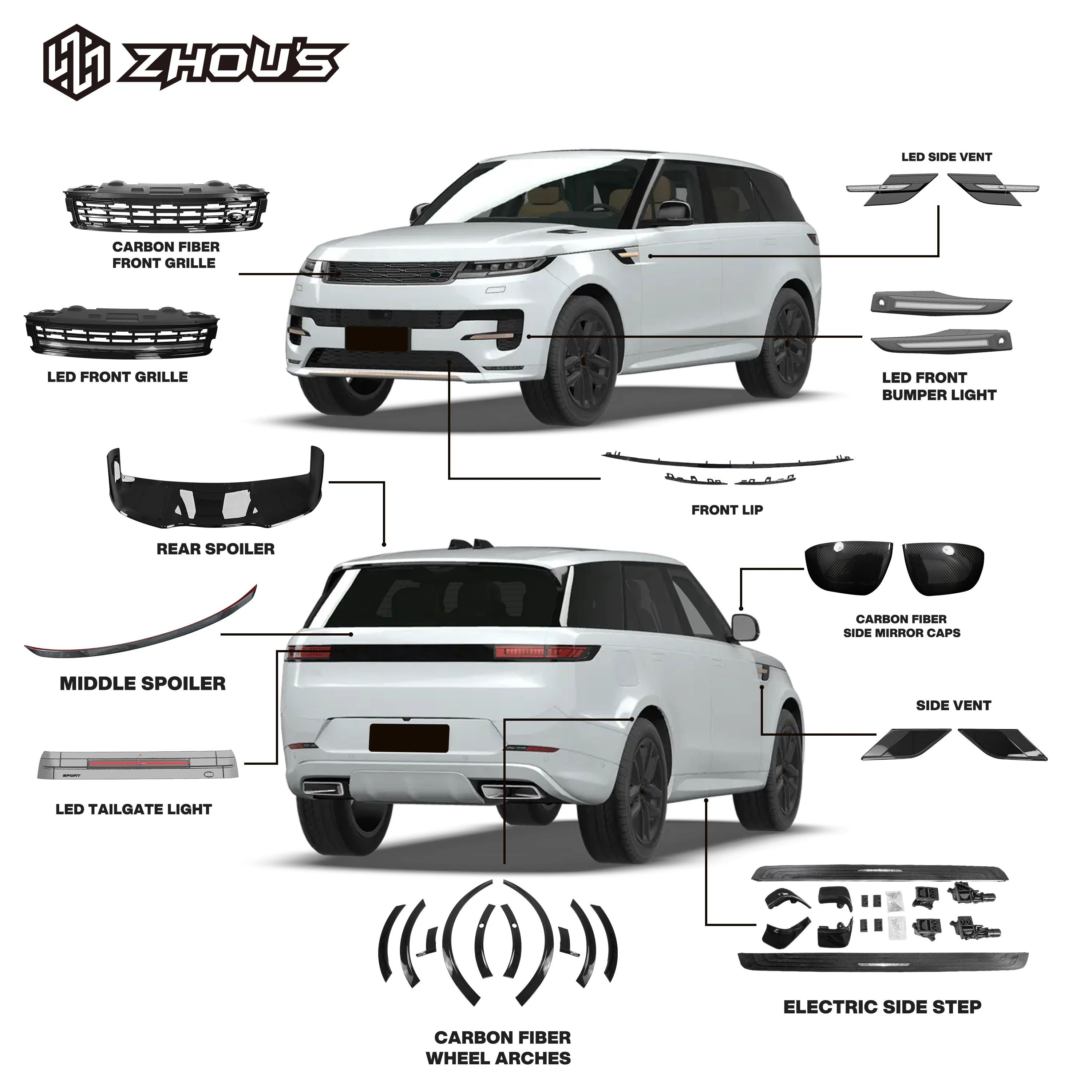 Car Accessories Customized Car Front Bumper Car Modification Parts Body Kit for Land Rover Range Rover Sport 2023