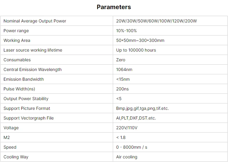 Raycus Max Laser Source 20w 30w 50w 100w Fiber Laser Marking Machine for Metal Laser Engraver