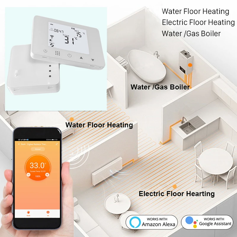 Tuya WiFi Thermostat Battery Powered Smart Home Temperature Controller For Gas Boiler Heating - View #4