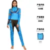 Avatar 2 (female C)