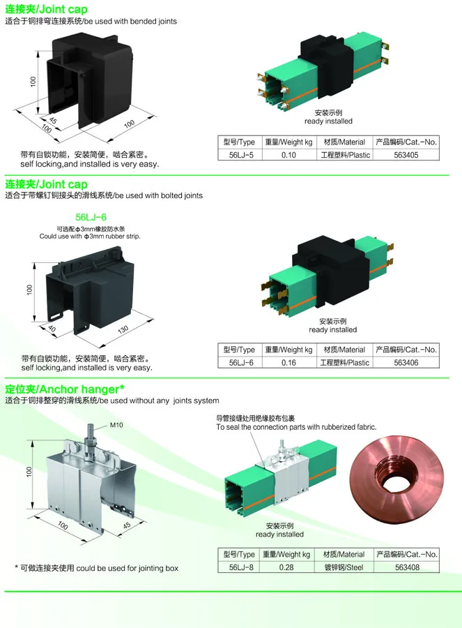 enclosed busbar-5.jpg