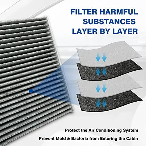 AGF Factory Auto Car Engine Hepa Paper Air Filter Cabin Filter for Car Renault