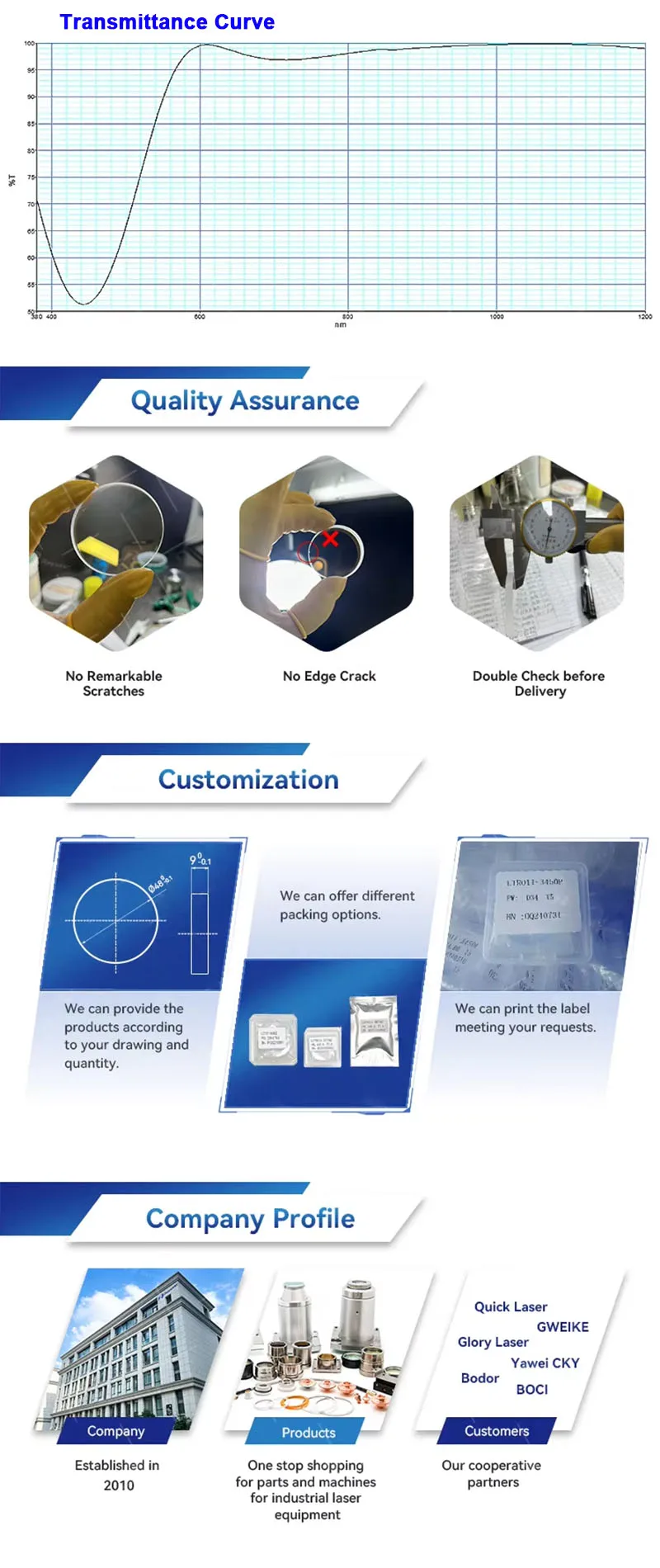 Mazak Laser Cutting Head Accessory-New D42 T9.0mm Optical Protective Lens Z50SA015350 Fiber Laser Protection Window