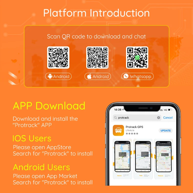 Трекеры с двумя sim-картами Gps TK103b + система разблокировки дверного замка с дистанционным управлением