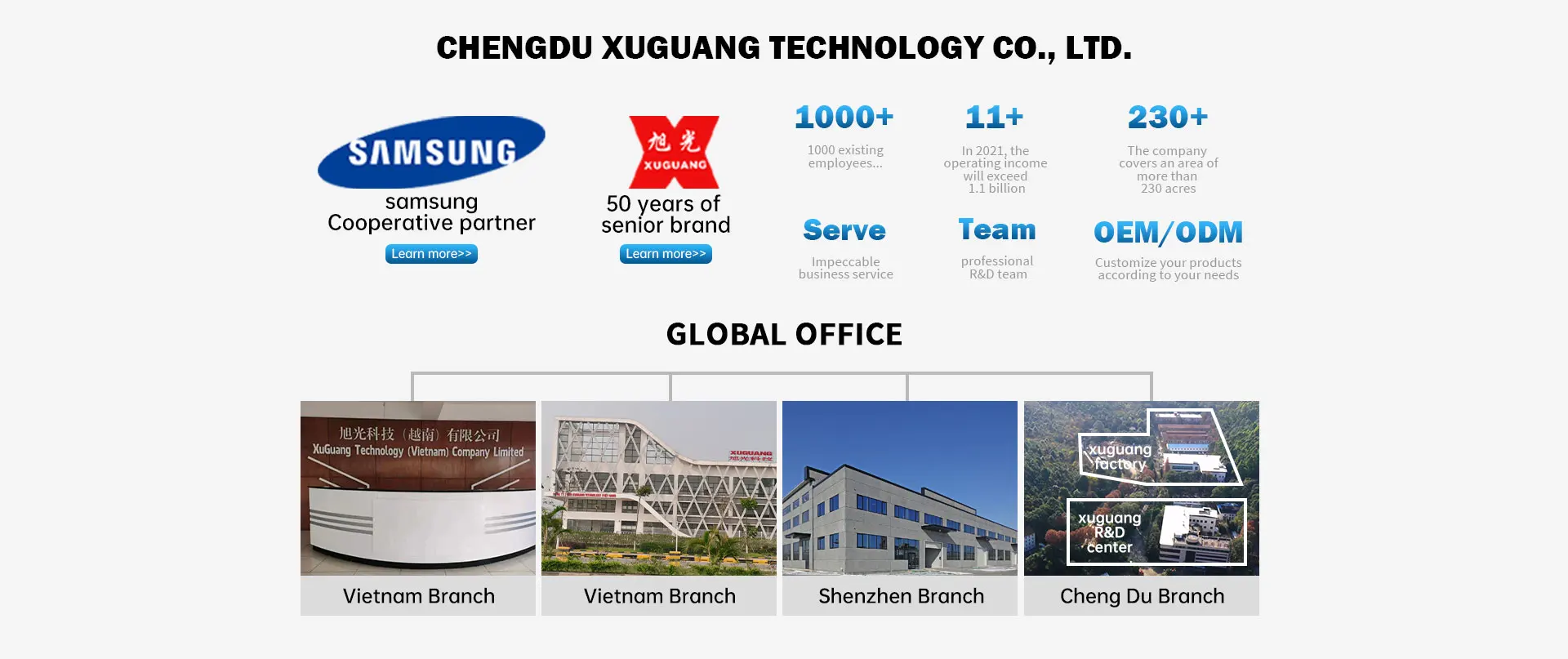 Chengdu Xuguang Technology Co., Ltd. Smart Plug, Smart Switch