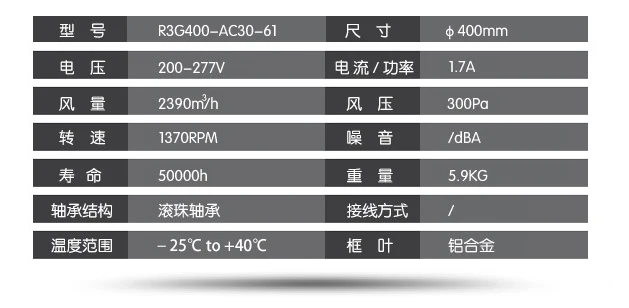 Original Centrifugal fan R3G400-AC30-61 200-277V 1.7A 1370RPM centrifugal fan