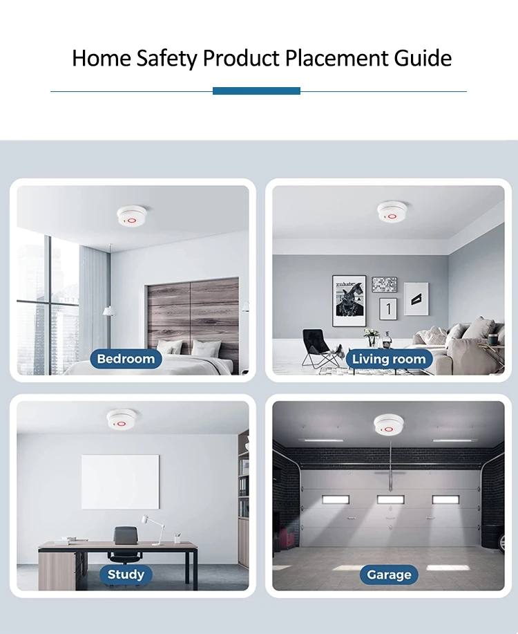RWM450 Wireless Interlinked Smoke & Heat Detector - 12-Year Battery, 15 Device Network, No Flashing Light