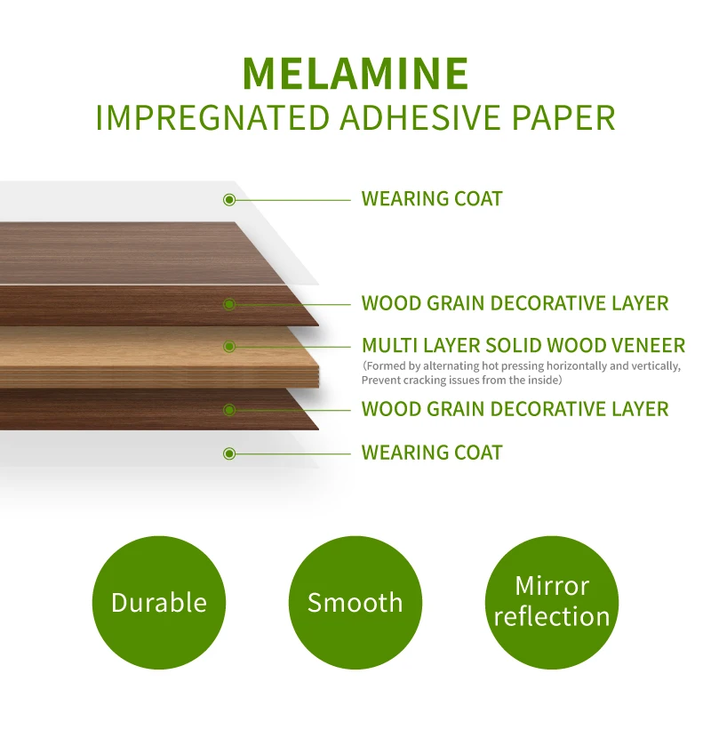 Melamine Laminated Plywood Board Faced Plywood E1 Grade For Furniture