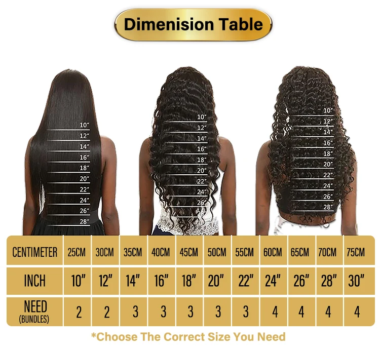 Ondulado Raw Indian Grey Hair Virgin Human Hair 100% Natural Cabelos ...