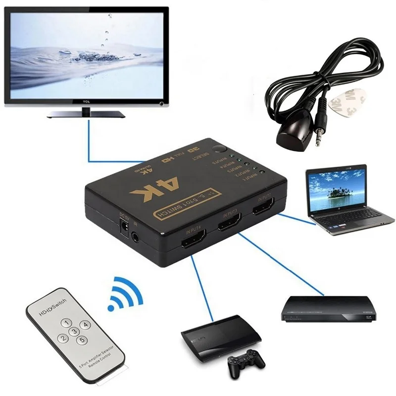 5 in 1 Out HDMI Switcher 5x1 4K 30Hz 5 Ports HDMI Switch With Remote Control IR Receiver - 4K HDMI 5 Port