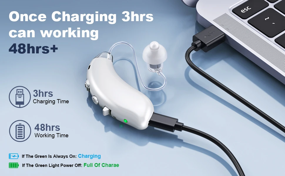 Digital Hearing Aid Professional Noise Canceling Open Fit Bte Digital Hearing Aid Sound