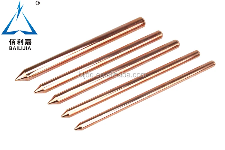 Copper Clad Steel Ground Rod - Reliable Lightning Protection