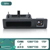 GFA-CVBS720P-AHD720P