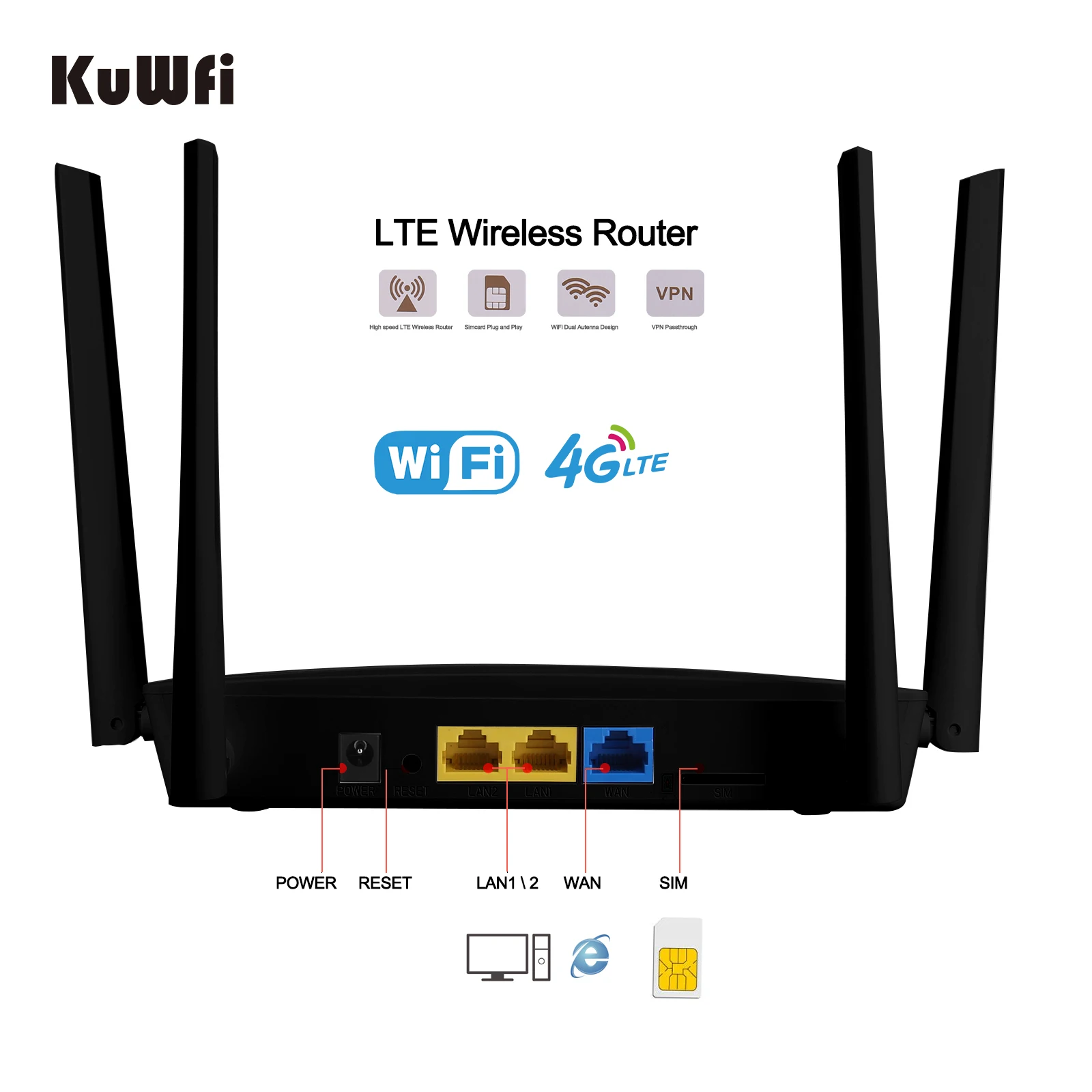Dual Band Kuwfi Router Wifi Cat4 32 Users Hotspot Rj45 Wireless Modem