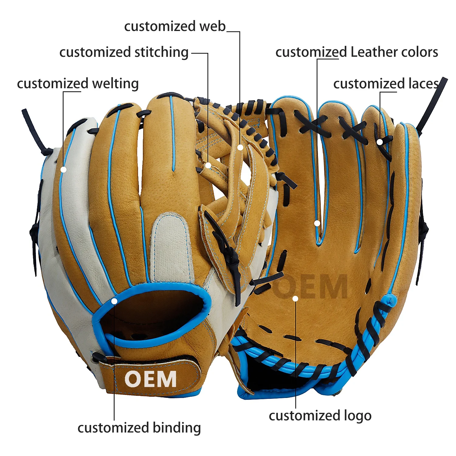 Leather Baseball Kit - Build Your Own Baseball