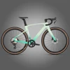 Cyan vert