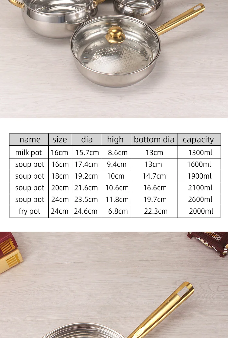 Multifunction Cookingware Set Cookware Cook Pot 12 Pieces Ollas