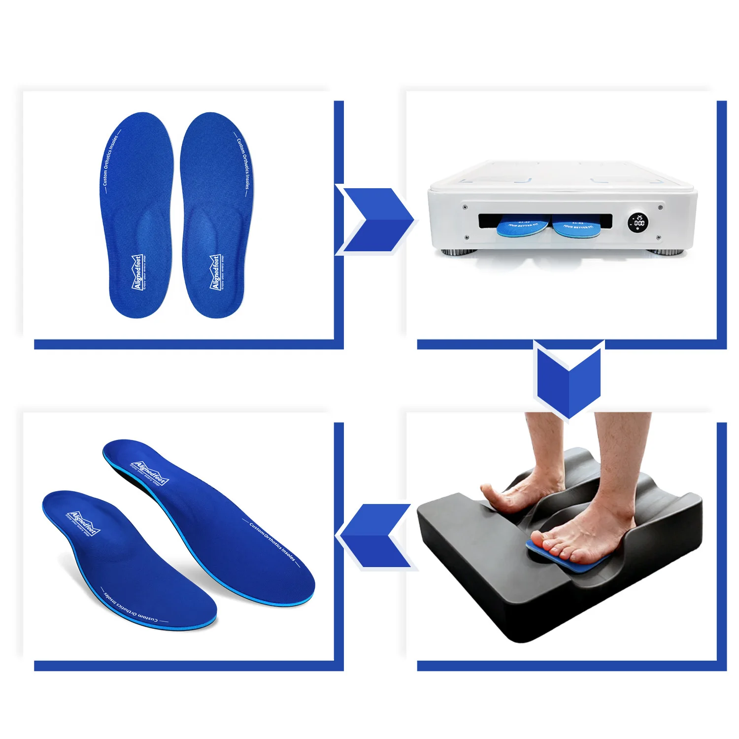 Vietnam Manufacture Oven Thermoformed Orthotics Insoles Moldable  Thermoplastic Customize Arch Insert