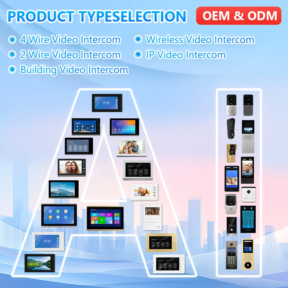 VIDEW 4 Wired Video Intercom System RFID Unlock Camera Doorbell with 7 Inch Screen Night Vision Home Door Bell for Villa