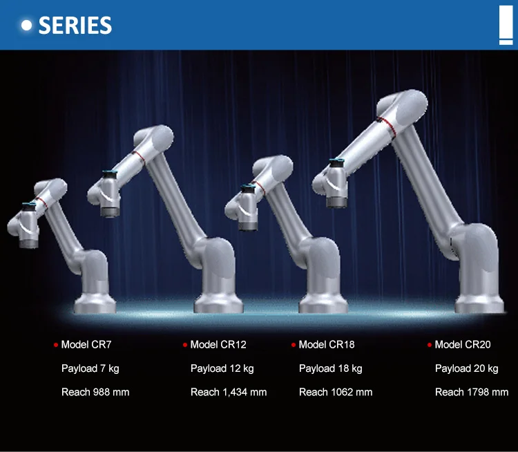 Automatic Welding Robot Laser Handheld Articulate Laser Welding Machine for Metal with Pump Gearbox Welding Metal