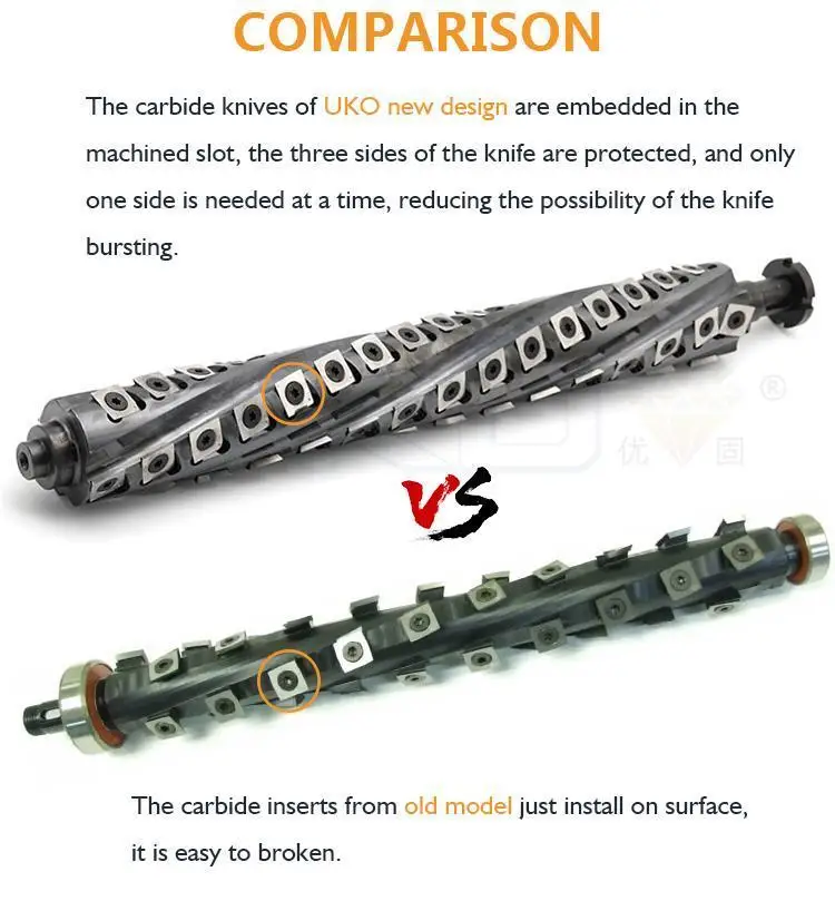 Woodworking planer machine parts OEM size cutterhead for DW735 planer