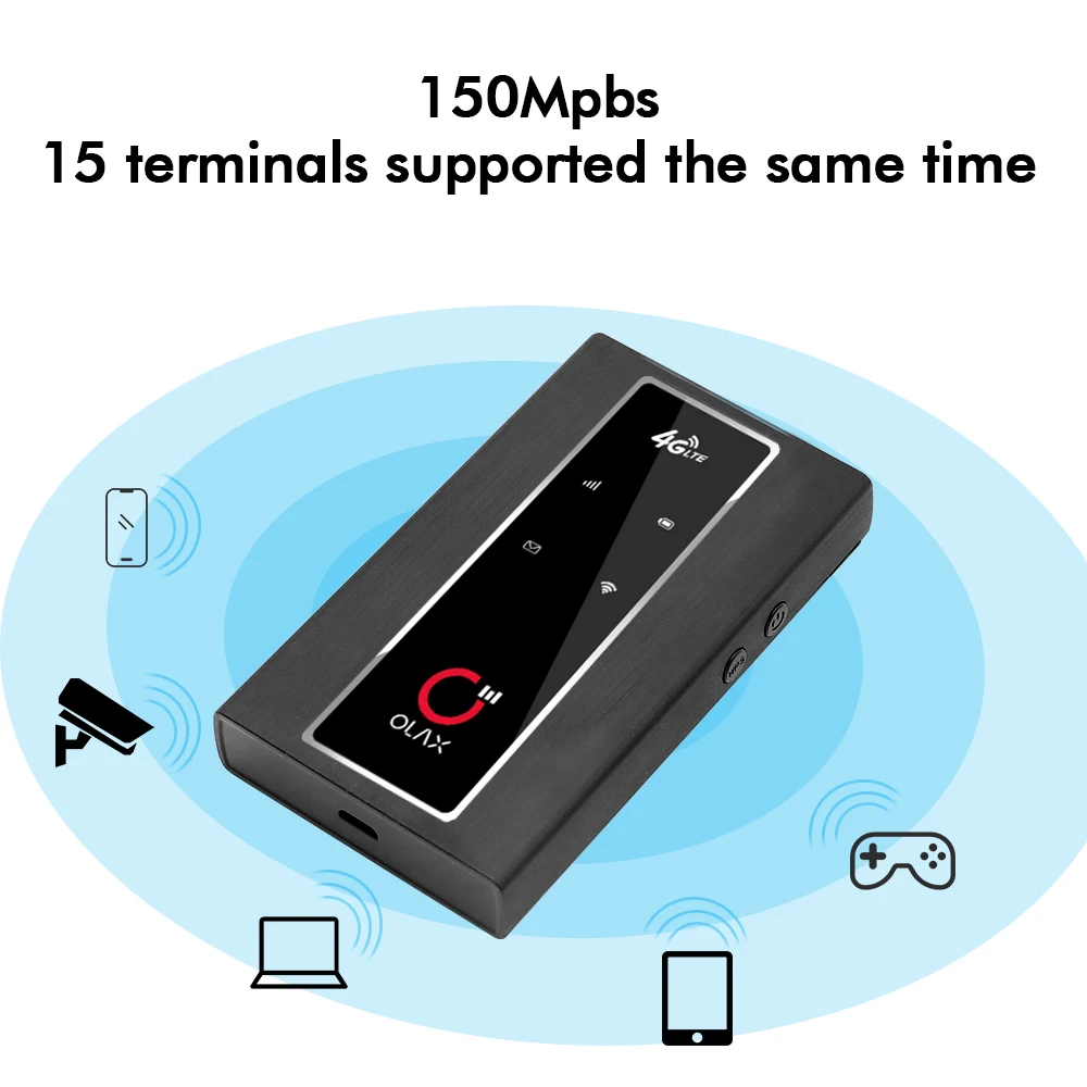 For OLAX MF981 Portable Sim Card 4G LTE Mini Wifi Router Unlock Pocket Wifi with Firewall Function