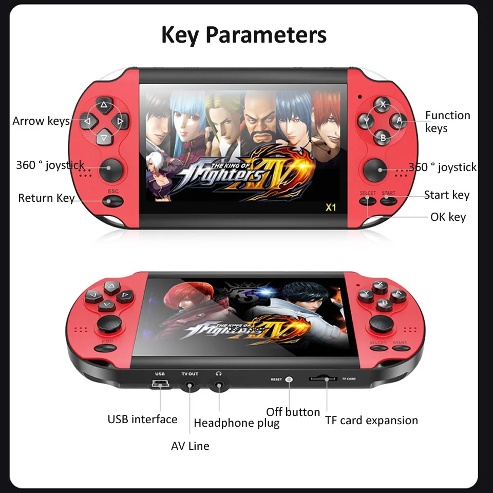 Классическая игровая консоль 3000 в 1 портативная с большим экраном HD 4 3 дюйма