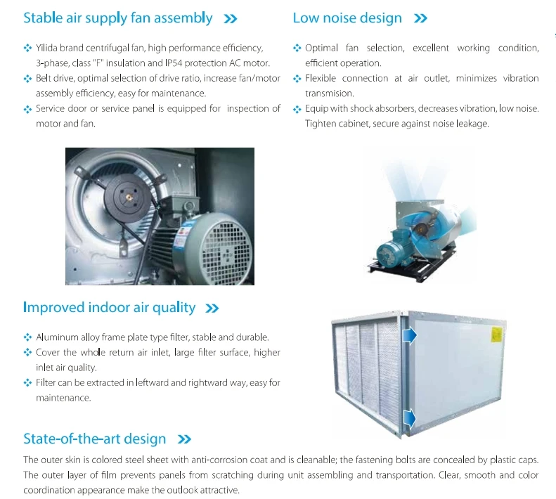 Midea Horizontal Type Air Handling Unit - Buy Air Conditioning Units ...