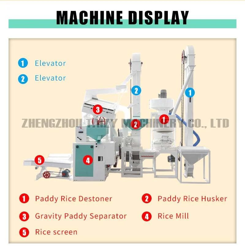 15ton /day Commercial Combined Rice Mill Machine| Alibaba.com