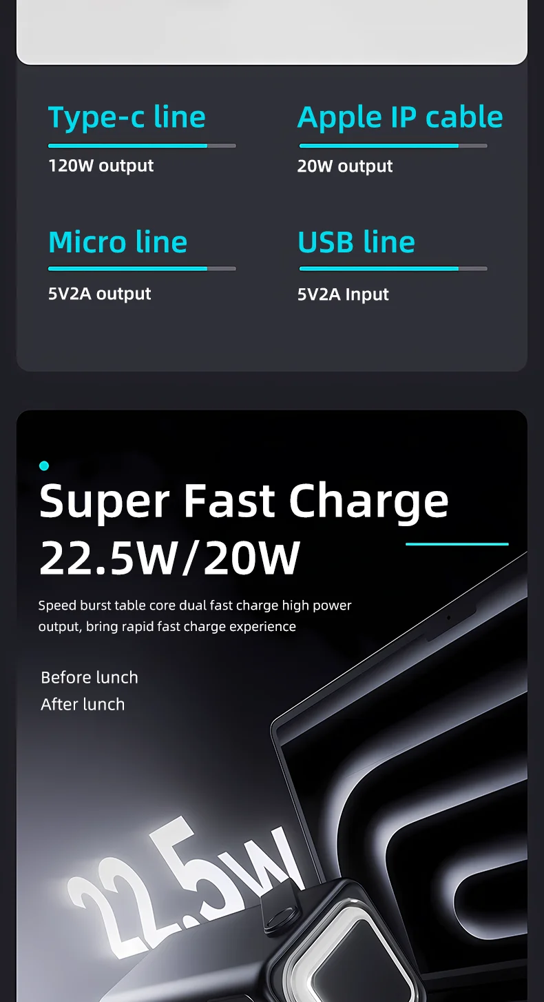 30,000mAh Rechargeable Portable Power Bank - Image 4