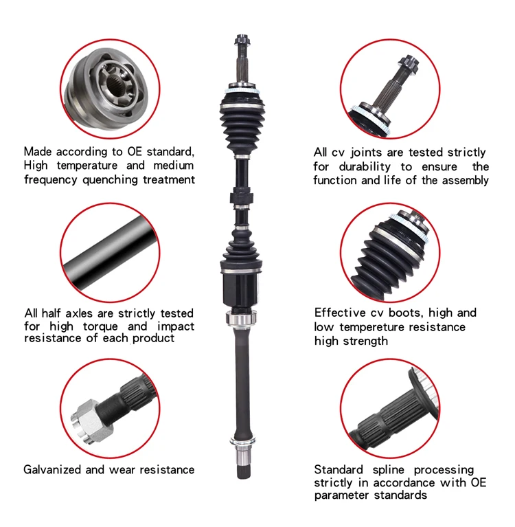 CCL Inner CV Joint for MITSUBISHI COLT LANCER OUTLANDER