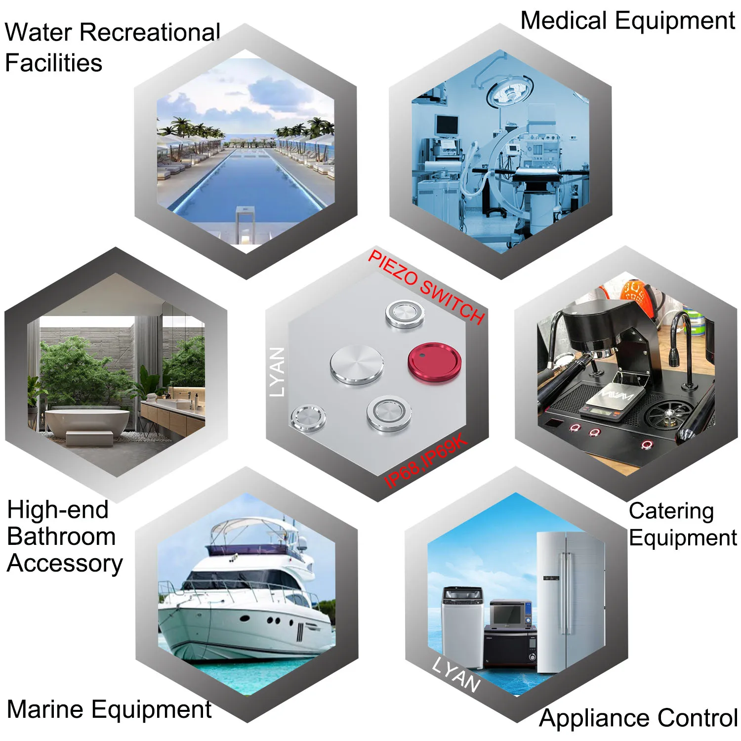ONPOW IP68 Piezo Push Button Switch, Metal IP68 Waterproof Piezoelectric Switch Momentary/larching/keep Pressing and Connecting