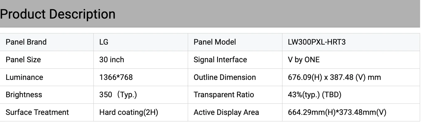 Scene image