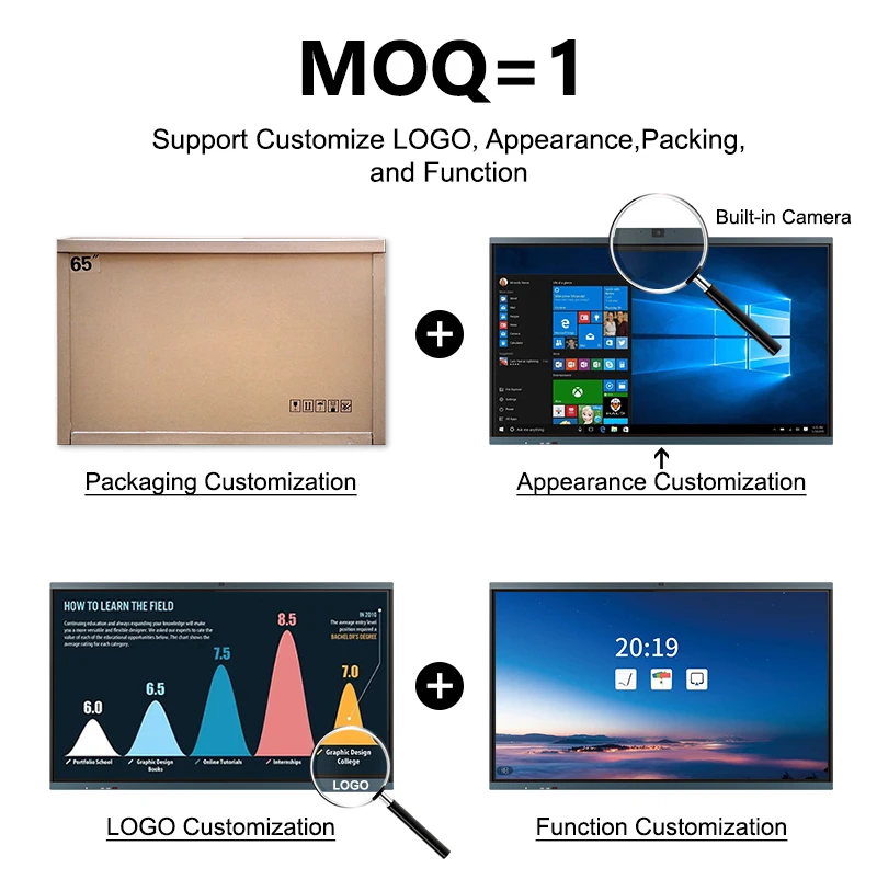 Interactive Flat Panel 4K LCD Smart Board for Teaching - 55 to 110 Inch ...