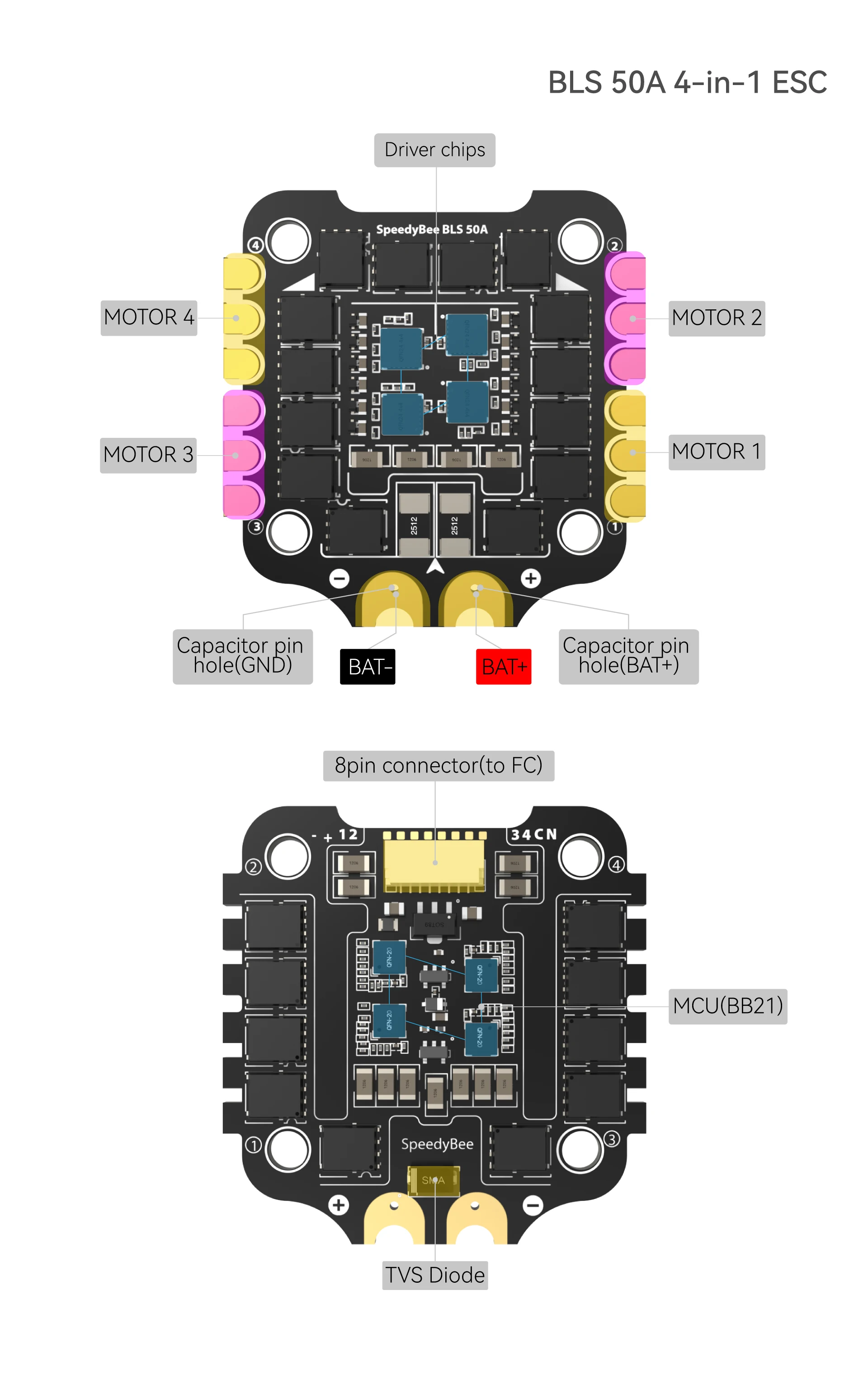 Полетный контроллер speedybee f405 v3 схема Speedybee F405 V3 Bls 50a Приложение Беспроводное Управление Полетом Fpv Соревно