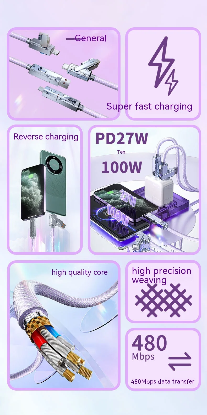 data cable 4-in-1