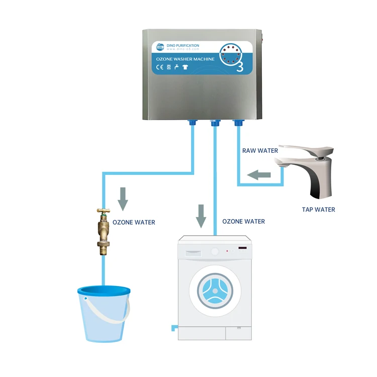 Home Use Fruit Vegetable Ozone Washing Machine Laundry Ozone Generator