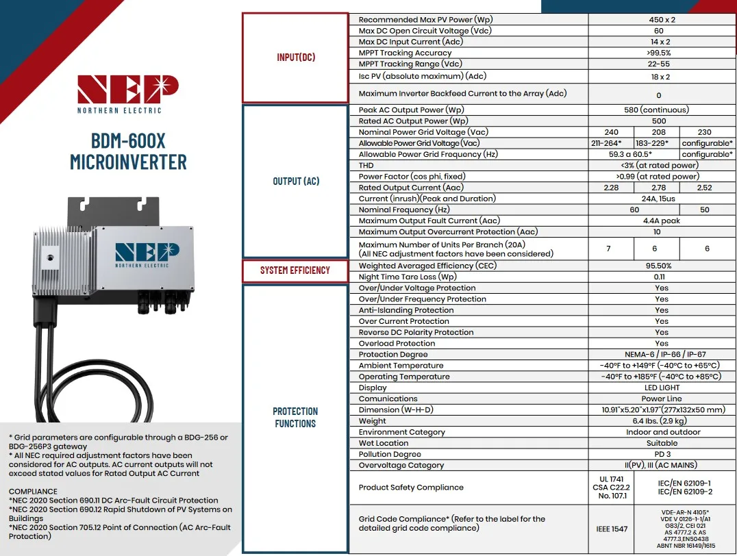 Nep Inverter Nep Micro Inverter Bdm600 Solar Panel Connectors Betteri Bc01 Female ...