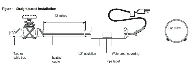 Self regulating heating cable srl 16 2 схема подключения