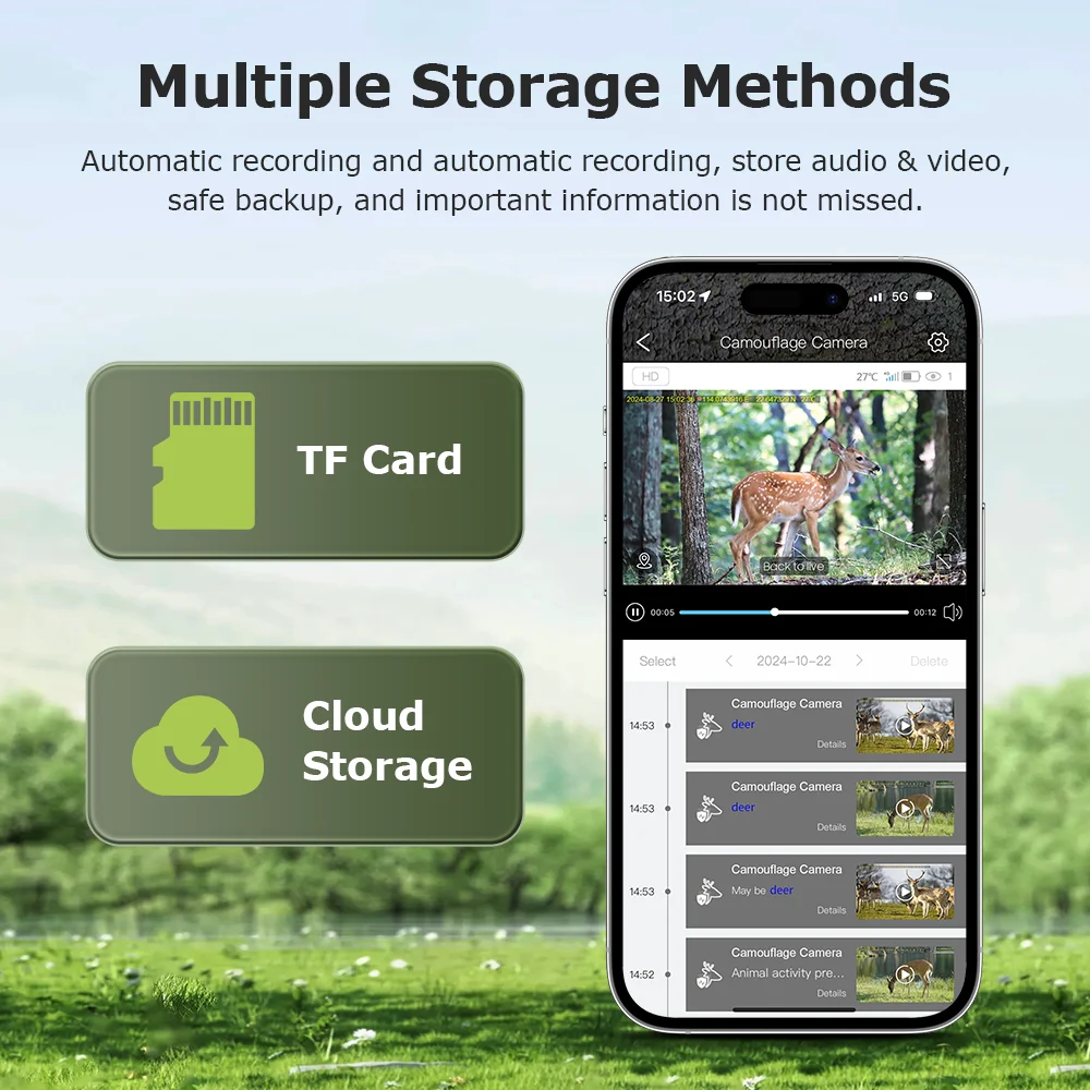 AI 4G Cellular Trail Camera  3MP Mini GPS Hunting Cam 25m Detection Range IP66 Invisible Night Vision Wildlife Solar Camera