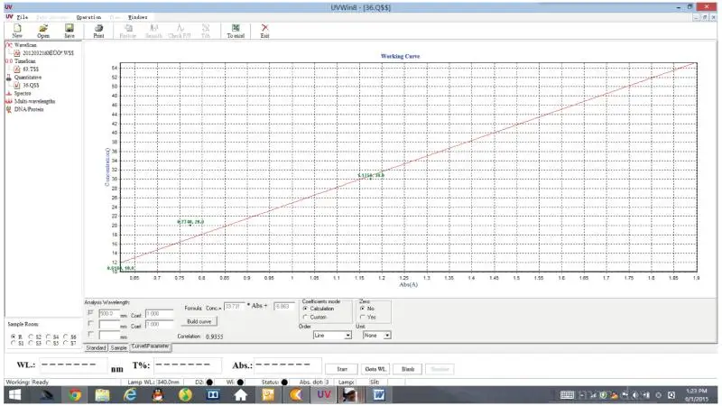 N4S single beam UV VIS Spectrophotometer